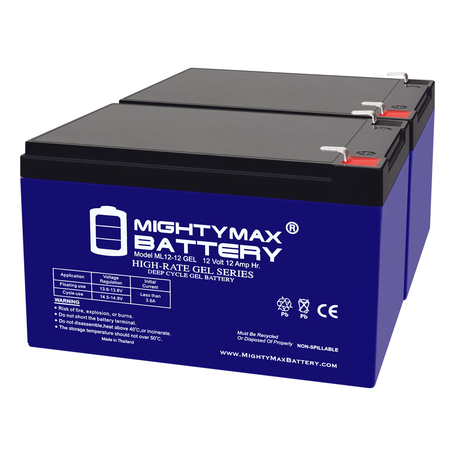 Mighty Max 12V 12AH GEL F2 Battery Replaces Kid Trax Avigo Mini Cooper - 2 Pack - Picture 1 of 6